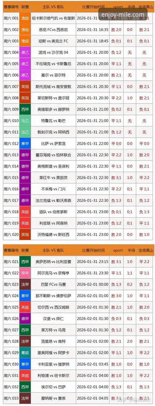7项核心功能深度对比：米乐竞彩平台2024年评测报告